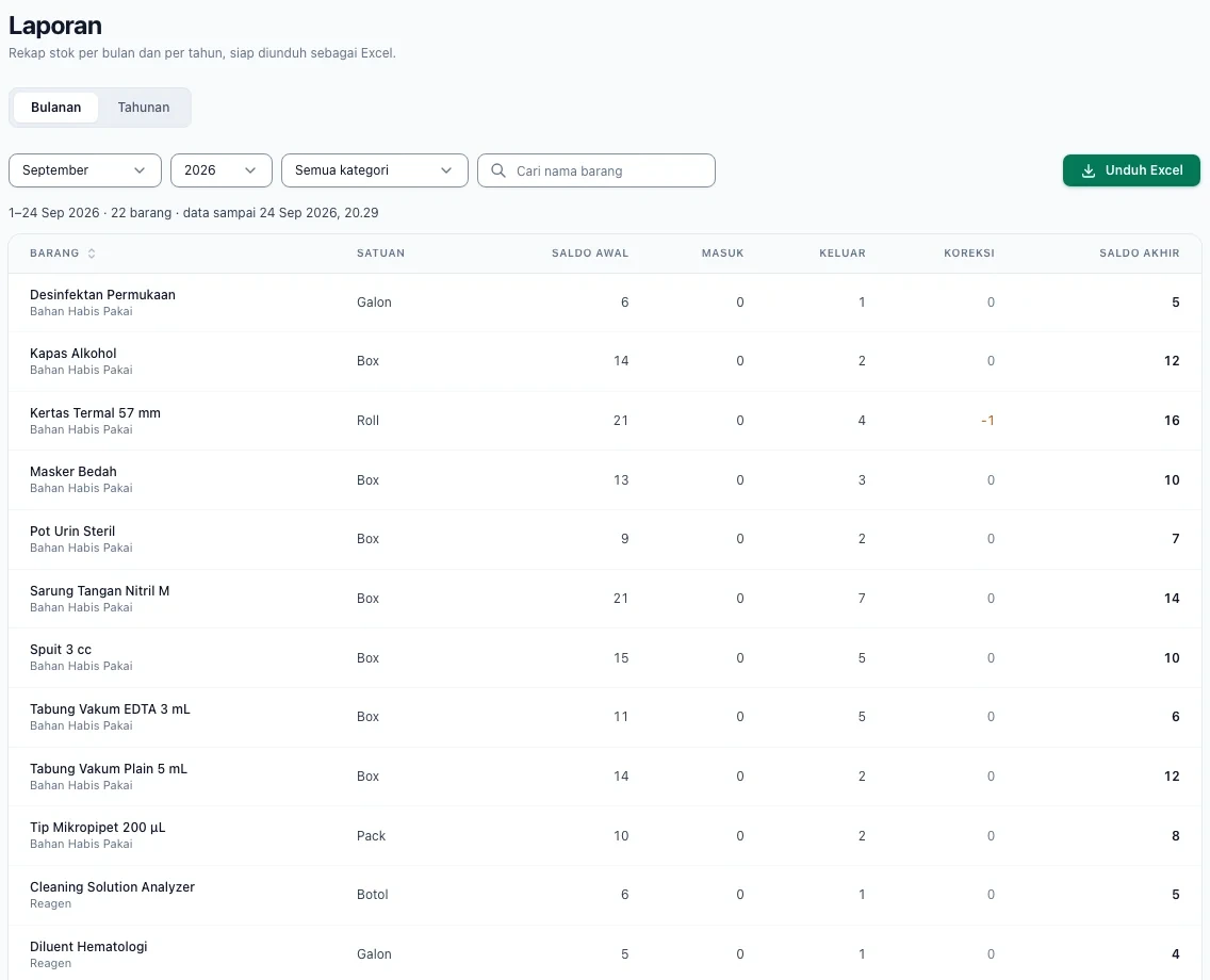 Monthly report read from the same ledger, ready as the Excel workbook.